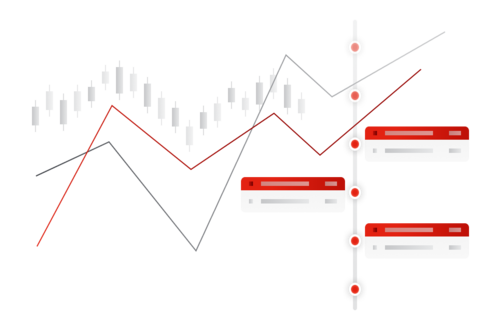 Timeseries Synthetic data generator